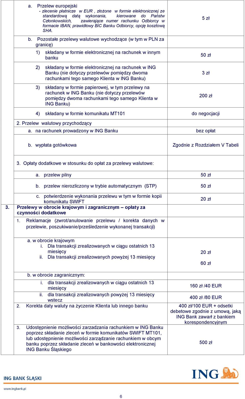 Pozostałe przelewy walutowe wychodzące (w tym w PLN za granicę) 1) składany w formie elektronicznej na rachunek w innym banku 2) składany w formie elektronicznej na rachunek w ING Banku (nie dotyczy