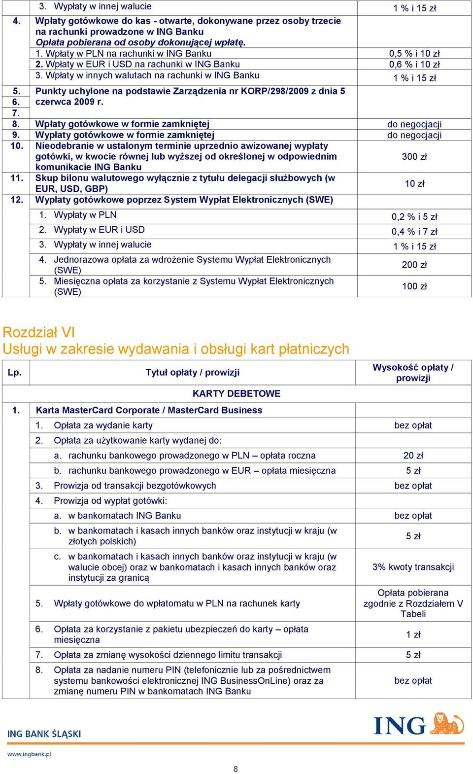 czerwca 2009 r. 7. 8. Wpłaty gotówkowe w formie zamkniętej do negocjacji 9. Wypłaty gotówkowe w formie zamkniętej do negocjacji 10.