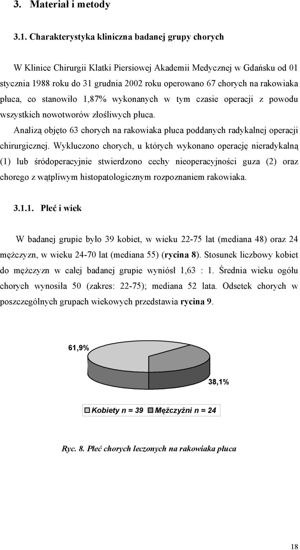 płuca, co stanowiło 1,87% wykonanych w tym czasie operacji z powodu wszystkich nowotworów złośliwych płuca. Analizą objęto 63 chorych na rakowiaka płuca poddanych radykalnej operacji chirurgicznej.