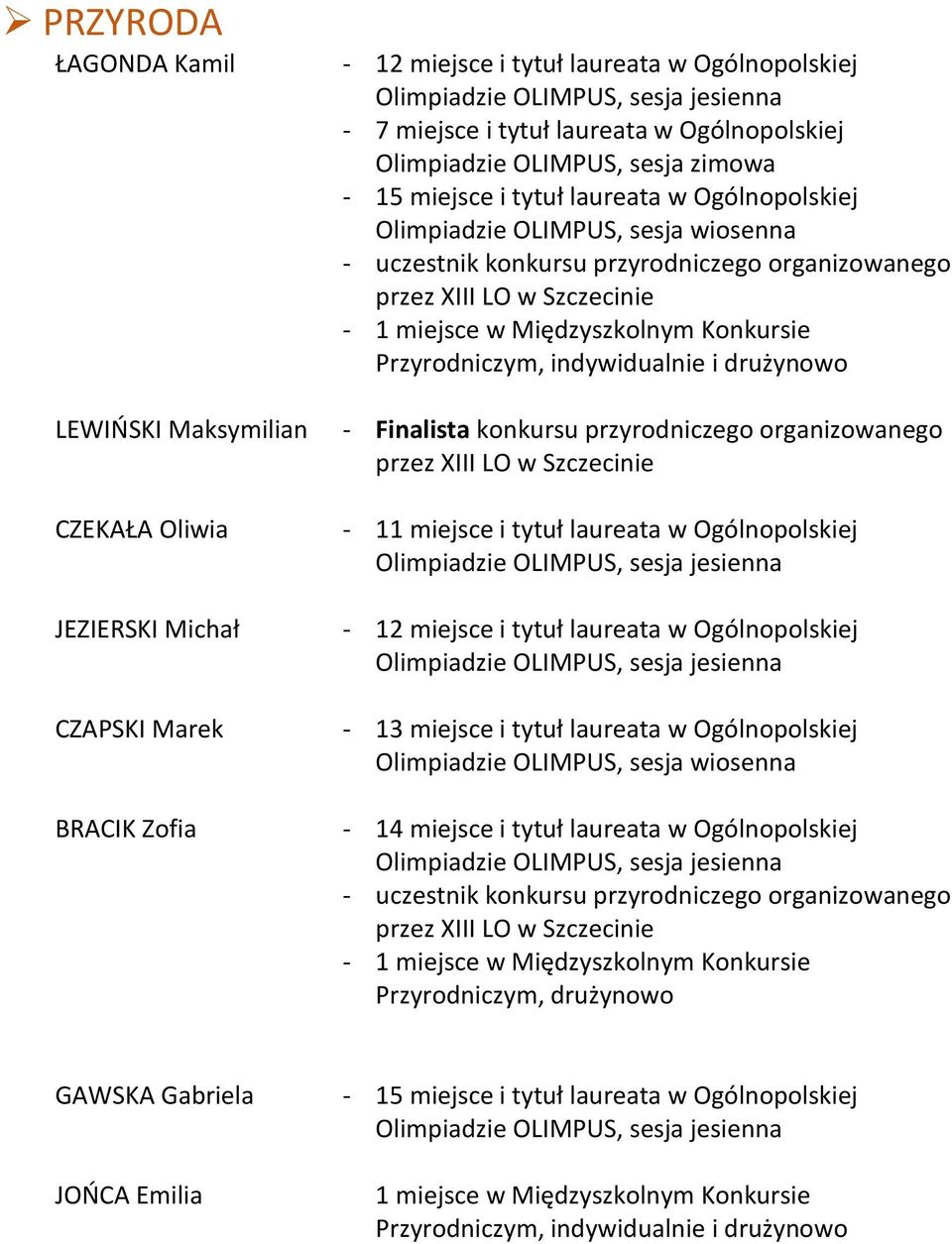 organizowanego 11 miejsce i tytuł laureata w Ogólnopolskiej 12 miejsce i tytuł laureata w Ogólnopolskiej 13 miejsce i tytuł laureata w Ogólnopolskiej BRACIK Zofia 14 miejsce i tytuł laureata w