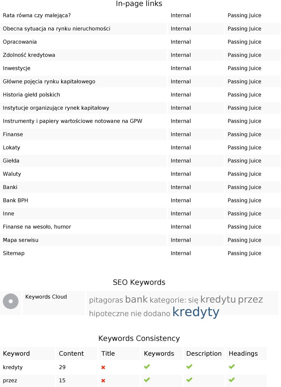 Główne pojęcia rynku kapitałowego Internal Passing Juice Historia giełd polskich Internal Passing Juice Instytucje organizujące rynek kapitałowy Internal Passing Juice Instrumenty i papiery
