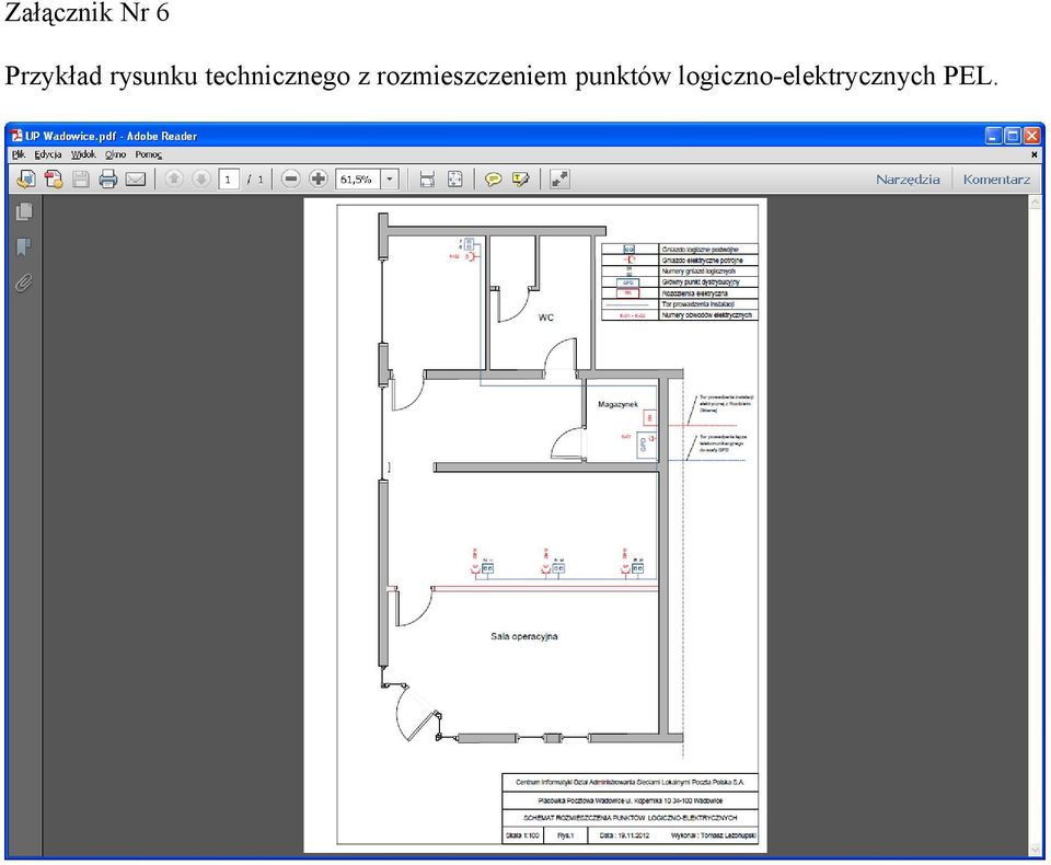 rozmieszczeniem punktów