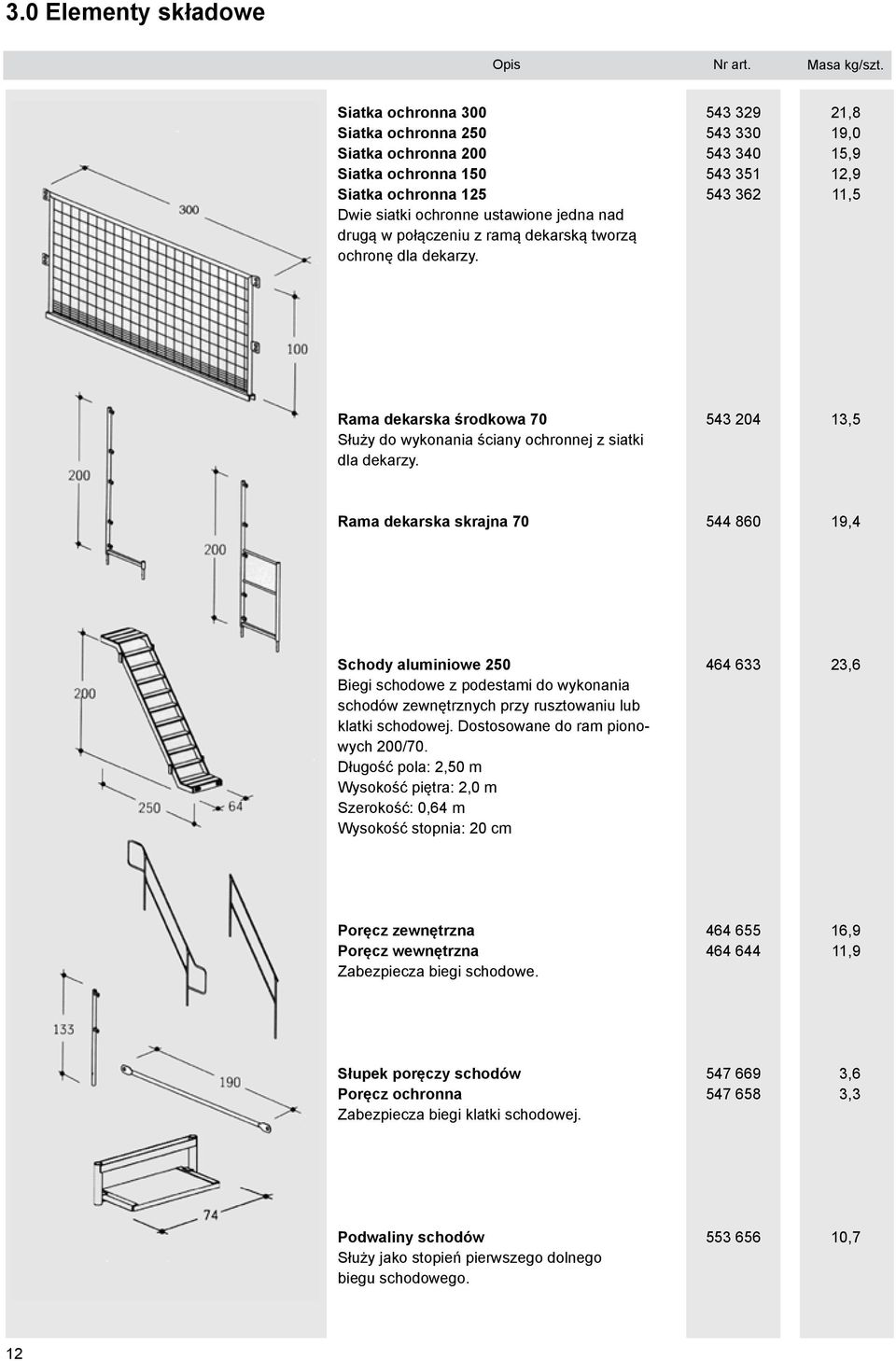 dekarzy. 543 329 543 330 543 340 543 351 543 362 21,8 19,0 15,9 12,9 11,5 Rama dekarska środkowa 70 Służy do wykonania ściany ochronnej z siatki dla dekarzy.