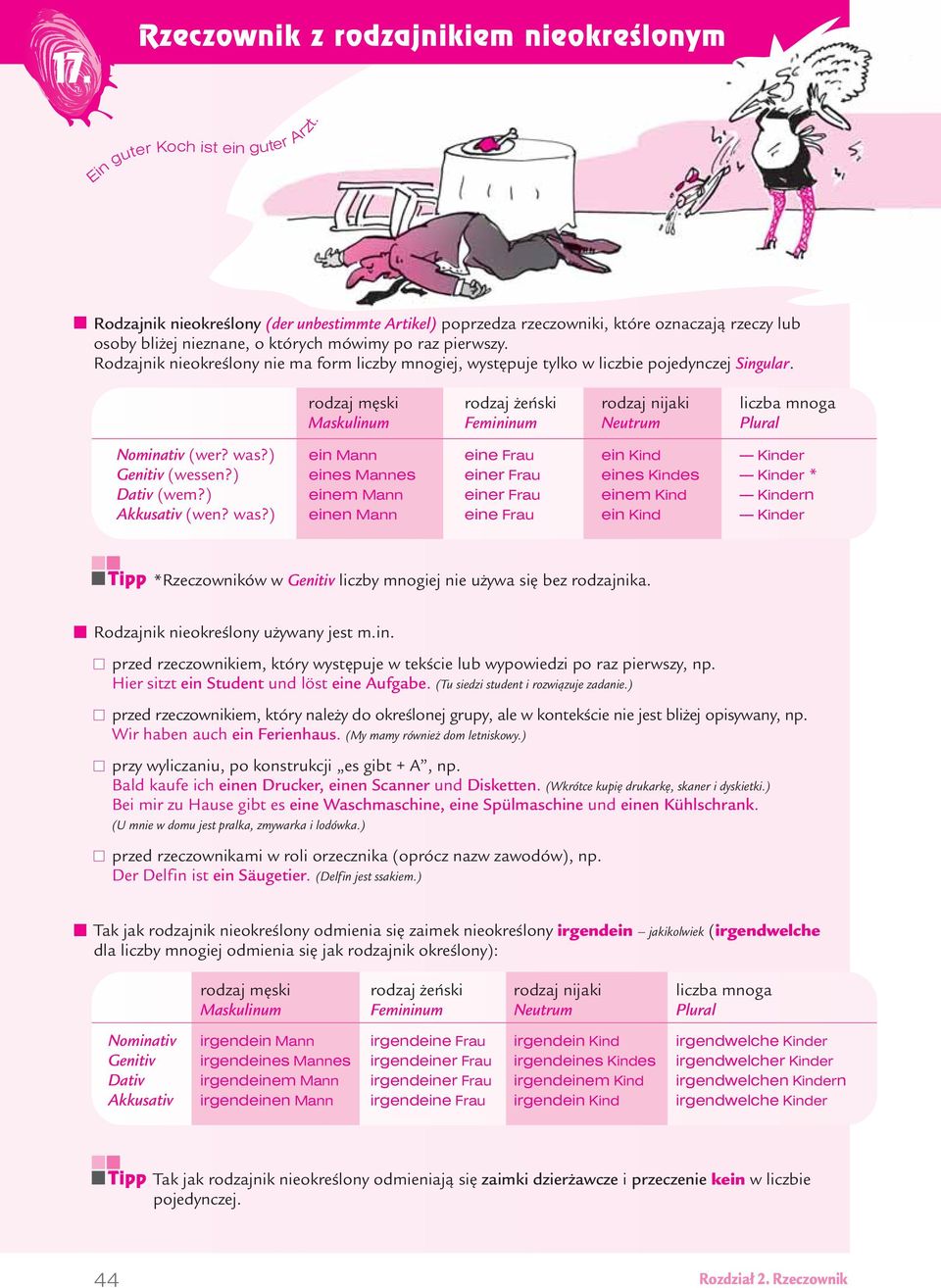 Rodzajnik nieokreślony nie ma form liczby mnogiej, występuje tylko w liczbie pojedynczej Singular.