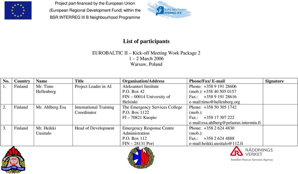Finland Mr. Heikki Uusitalo Head of Development Aleksanteri Institute P.O. Box 42 FIN 00014 University of Helsinki The Emergency Services College P.O. Box 1122 FI 70821 Kuopio Emergency Response Centre Administration P.