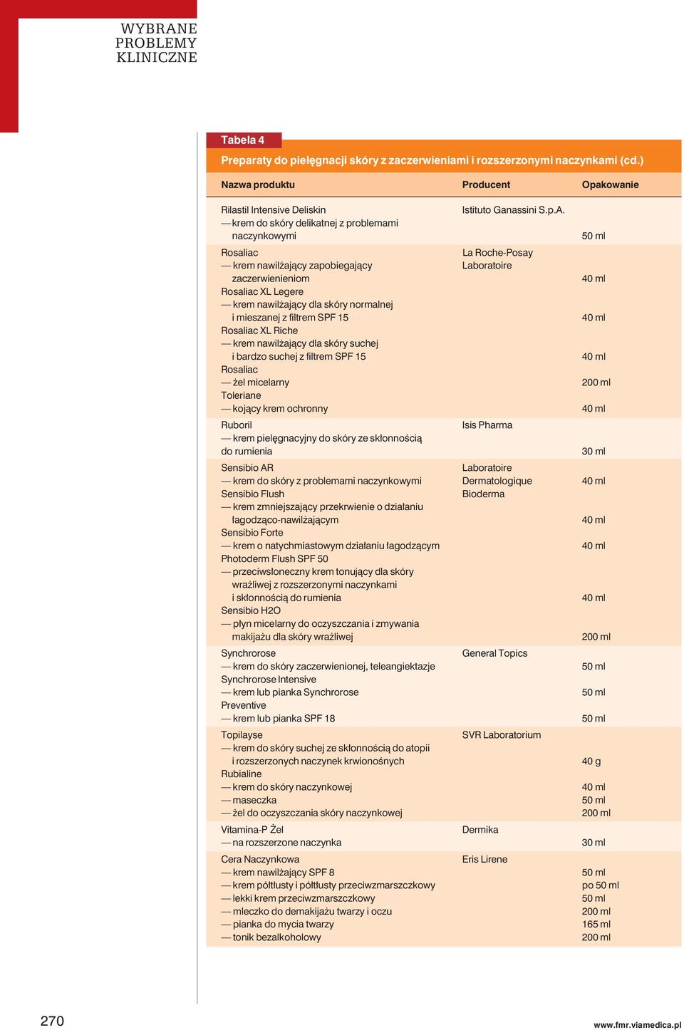 50 ml Rosaliac La Roche-Posay krem nawilżający zapobiegający Laboratoire zaczerwienieniom Rosaliac XL Legere krem nawilżający dla skóry normalnej i mieszanej z filtrem SPF 15 Rosaliac XL Riche krem