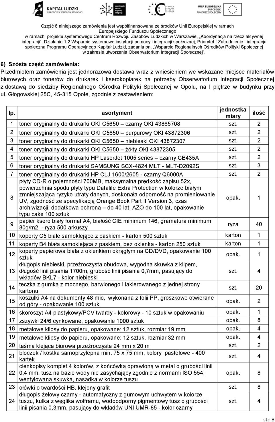 2 Wsparcie systemowe instytucji pomocy i integracji społecznej, Priorytet I Zatrudnienie i integracja społeczna Programu Operacyjnego Kapitał Ludzki, zadania pn.