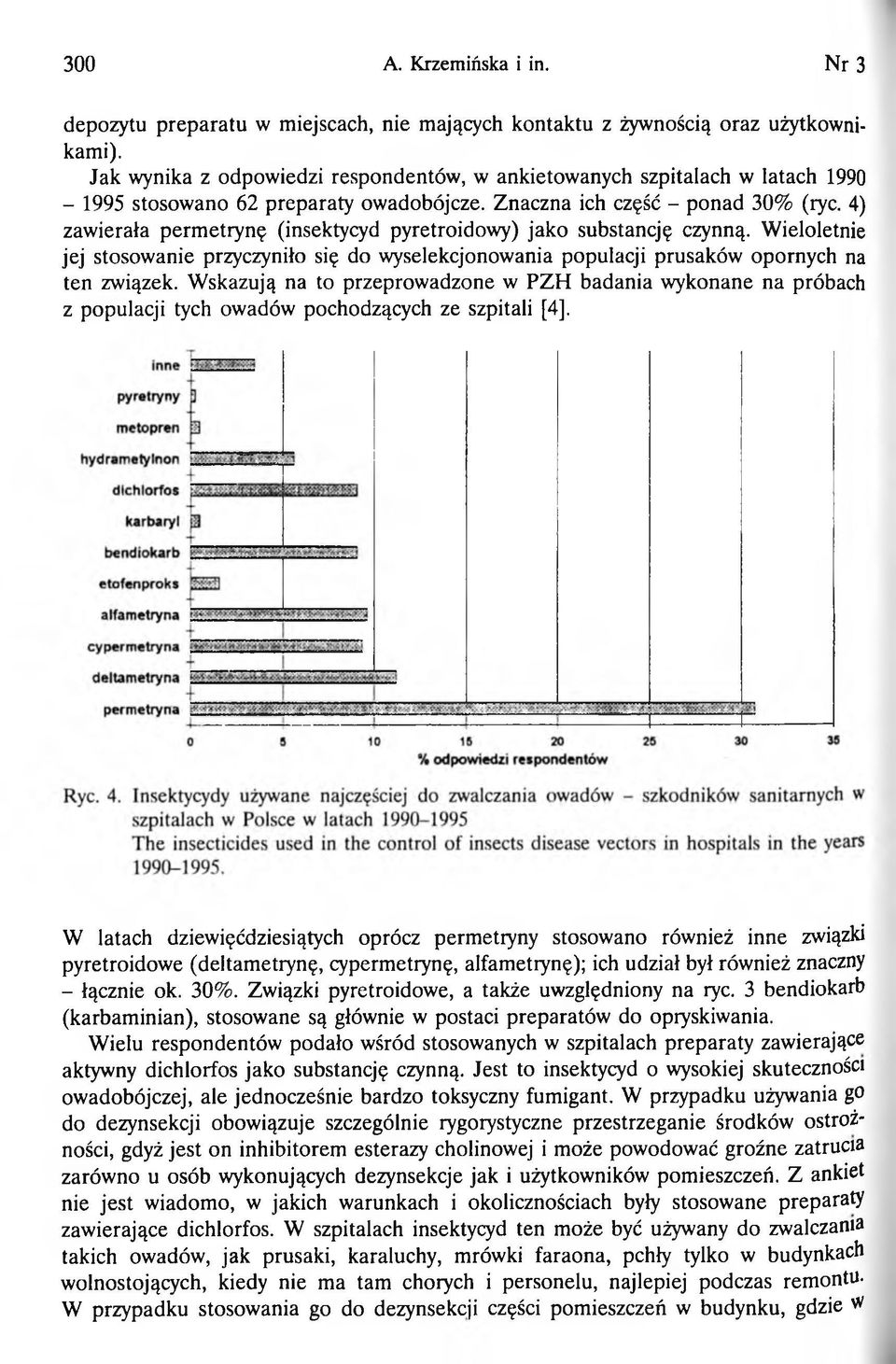 4) zawierała perm etrynę (insektycyd pyretroidowy) jako substancję czynną. W ieloletnie jej stosowanie przyczyniło się do wyselekcjonowania populacji prusaków opornych na ten związek.