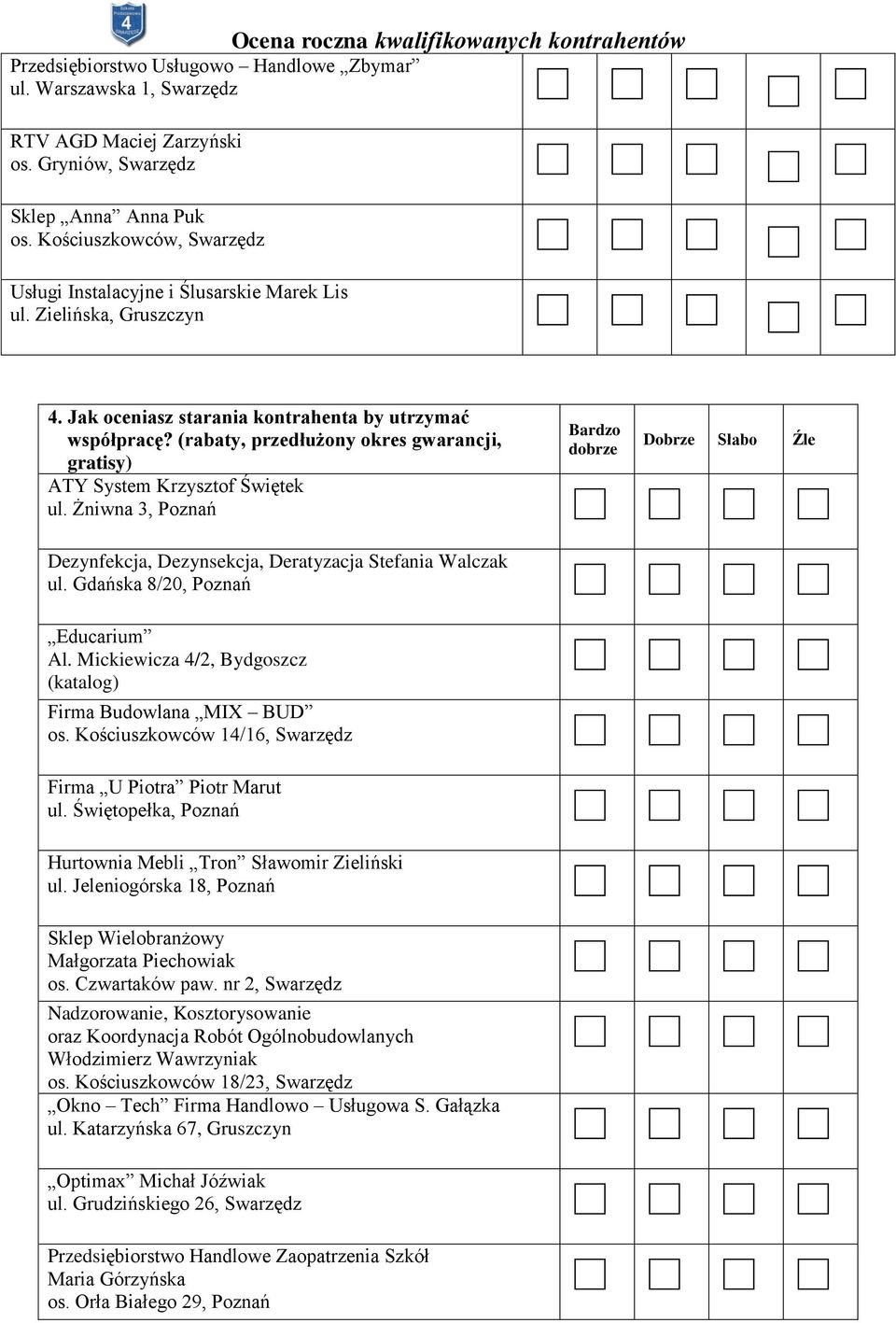 współpracę?