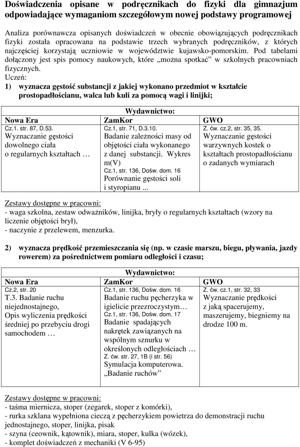 Pod tabelami dołączony jest spis pomocy naukowych, które moŝna spotkać w szkolnych pracowniach fizycznych.