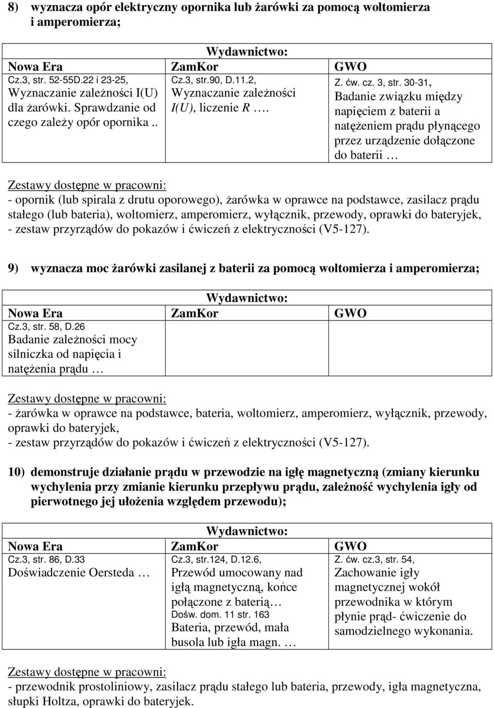 . natęŝeniem prądu płynącego przez urządzenie dołączone do baterii - opornik (lub spirala z drutu oporowego), Ŝarówka w oprawce na podstawce, zasilacz prądu stałego (lub bateria), woltomierz,