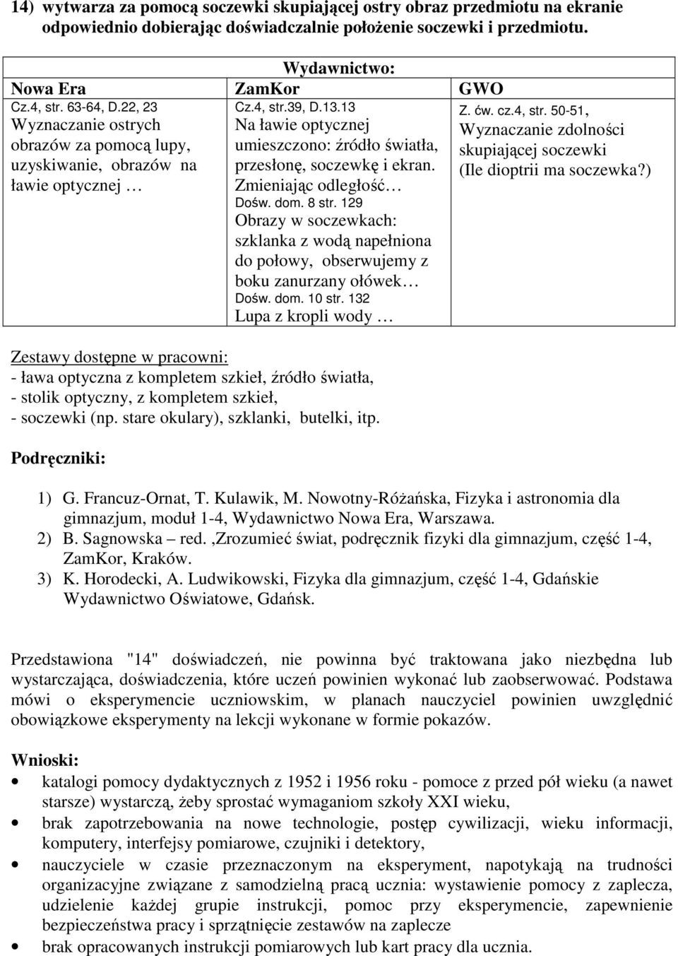 Zmieniając odległość Dośw. dom. 8 str. 129 Obrazy w soczewkach: szklanka z wodą napełniona do połowy, obserwujemy z boku zanurzany ołówek Dośw. dom. 10 str.
