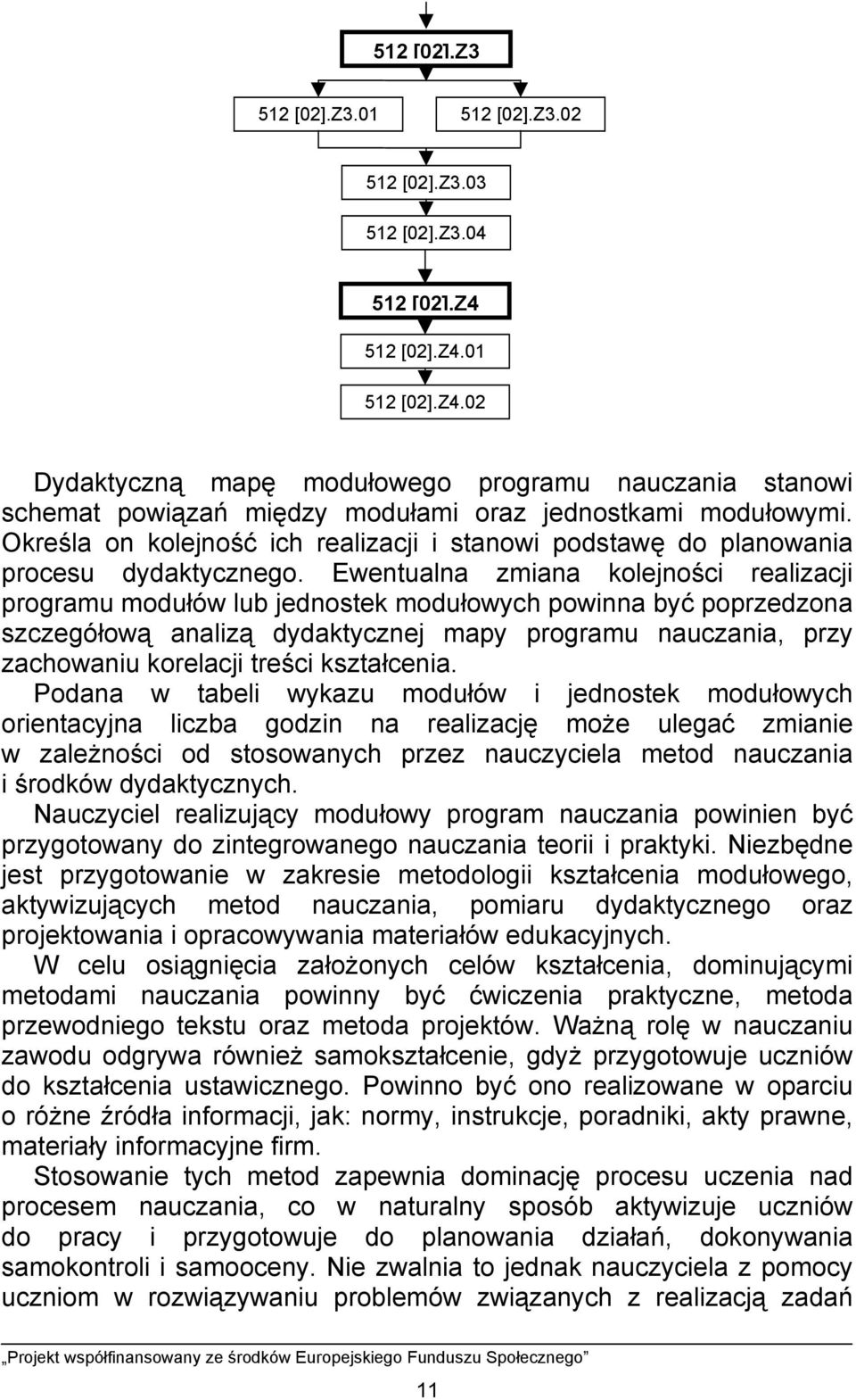 Określa on kolejność ich realizacji i stanowi podstawę do planowania procesu dydaktycznego.