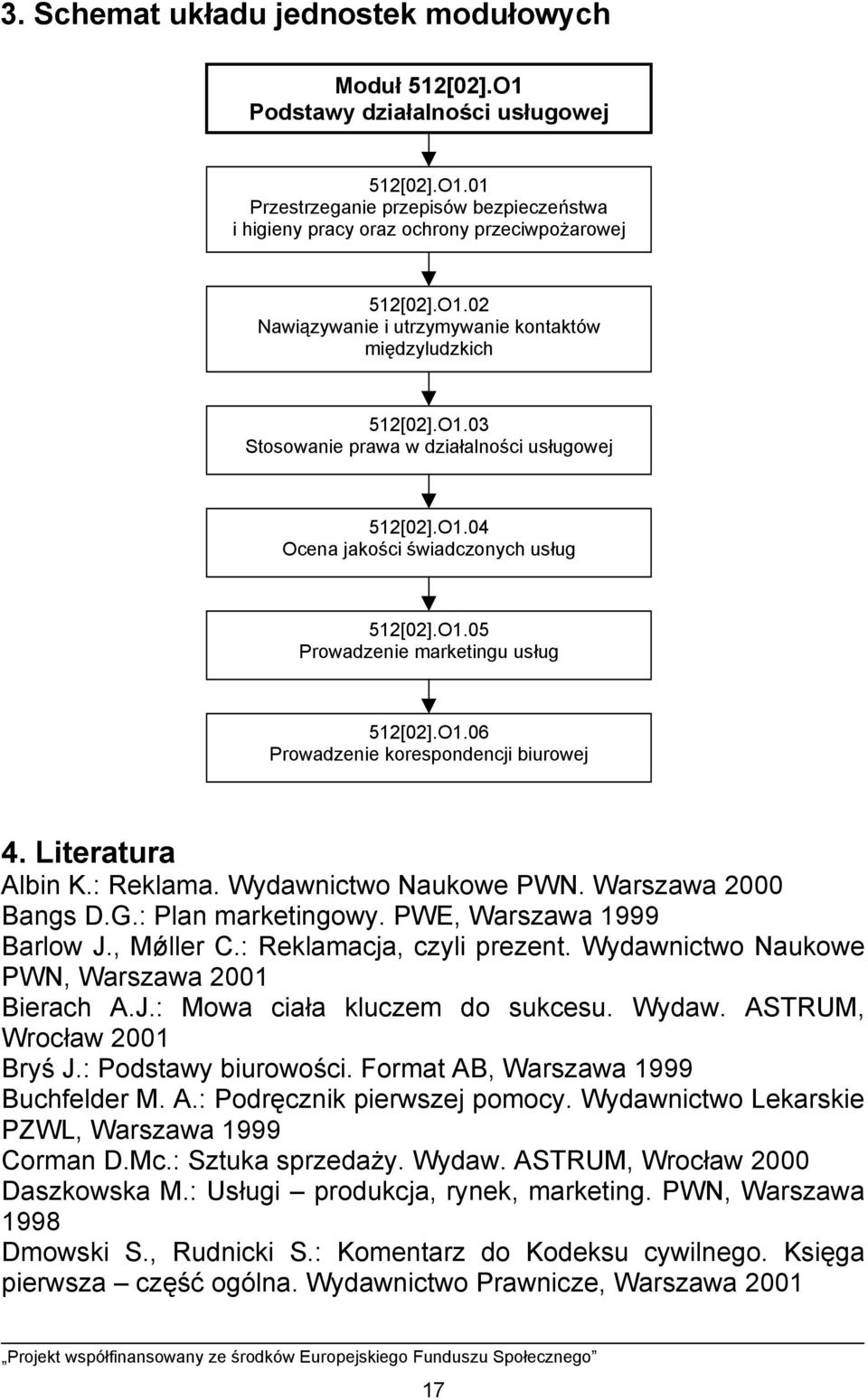 Literatura Albin K.: Reklama. Wydawnictwo Naukowe PWN. Warszawa 2000 Bangs D.G.: Plan marketingowy. PWE, Warszawa 1999 Barlow J., Mǿller C.: Reklamacja, czyli prezent.
