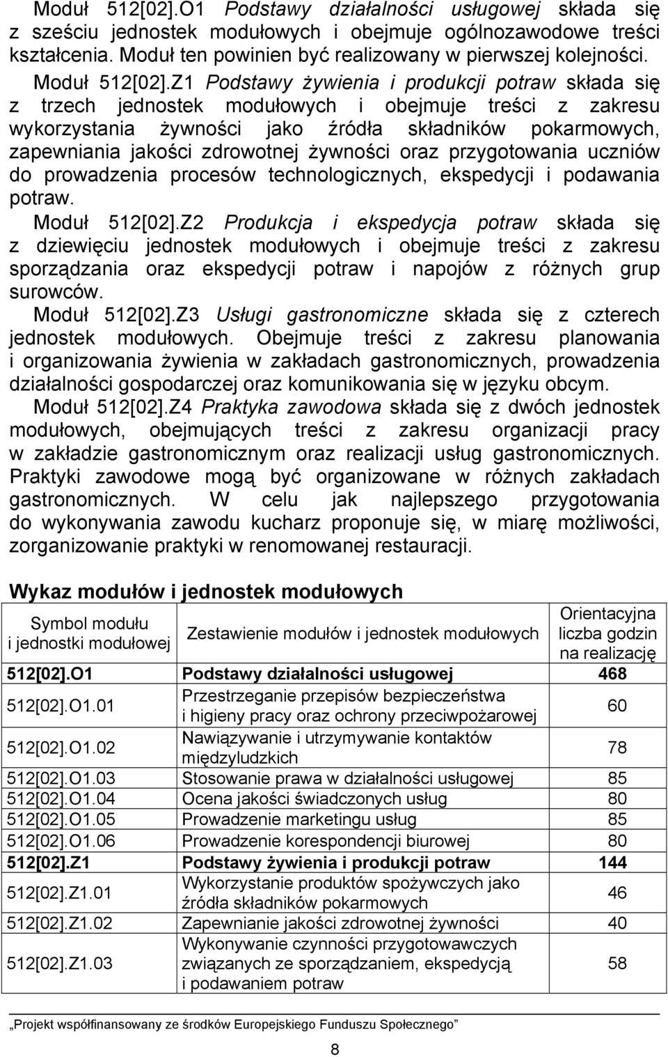 Z1 Podstawy żywienia i produkcji potraw składa się z trzech jednostek modułowych i obejmuje treści z zakresu wykorzystania żywności jako źródła składników pokarmowych, zapewniania jakości zdrowotnej
