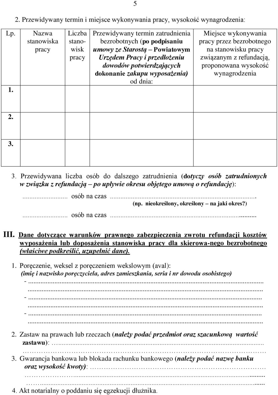 zakupu wyposażenia) od dnia: Miejsce wykonywania pracy przez bezrobotnego na stanowisku pracy związanym z refundacją, proponowana wysokość wynagrodzenia 2. 3.