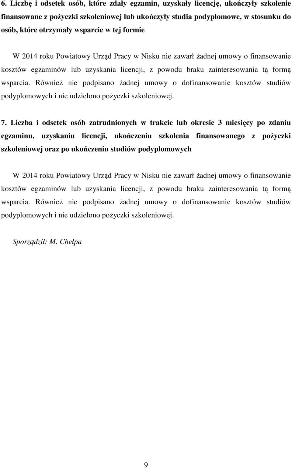 Również nie podpisano żadnej umowy o dofinansowanie kosztów studiów podyplomowych i nie udzielono pożyczki szkoleniowej. 7.