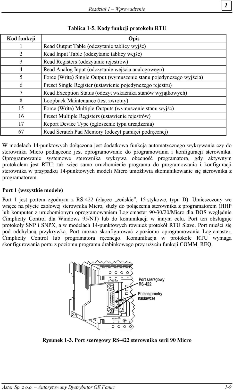 (odczytanie wejścia analogowego) 5 Force (Write) Single Output (wymuszenie stanu pojedynczego wyjścia) 6 Preset Single Register (ustawienie pojedynczego rejestru) 7 Read Exception Status (odczyt