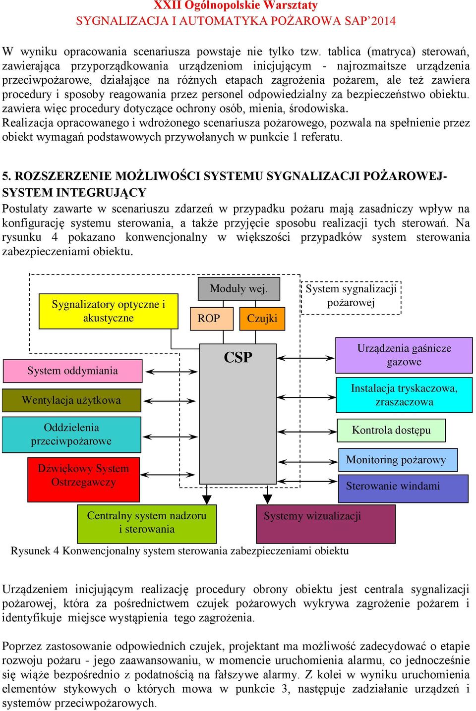 procedury i sposoby reagowania przez personel odpowiedzialny za bezpieczeństwo obiektu. zawiera więc procedury dotyczące ochrony osób, mienia, środowiska.