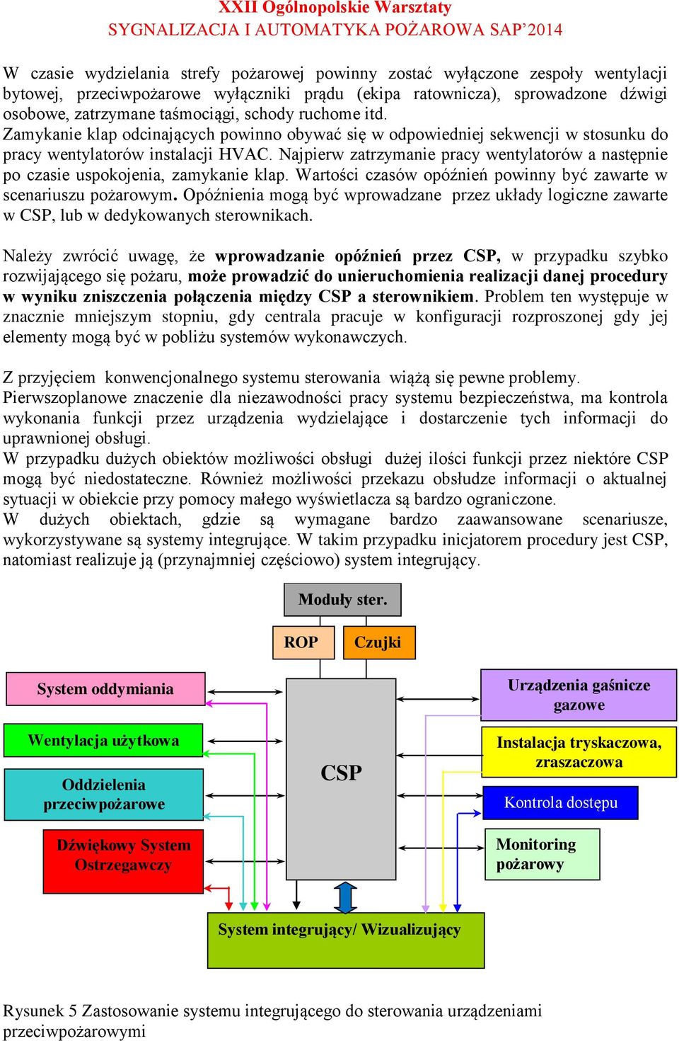 Najpierw zatrzymanie pracy wentylatorów a następnie po czasie uspokojenia, zamykanie klap. Wartości czasów opóźnień powinny być zawarte w scenariuszu pożarowym.