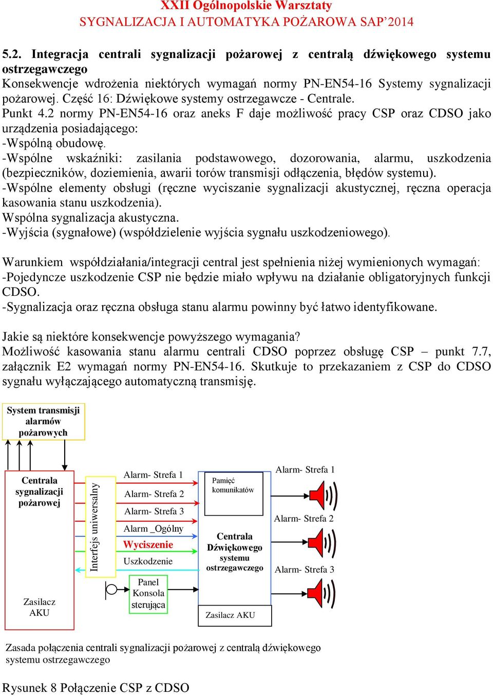 Część 16: Dźwiękowe systemy ostrzegawcze - Centrale. Punkt 4.2 normy PN-EN54-16 oraz aneks F daje możliwość pracy CSP oraz CDSO jako urządzenia posiadającego: -Wspólną obudowę.