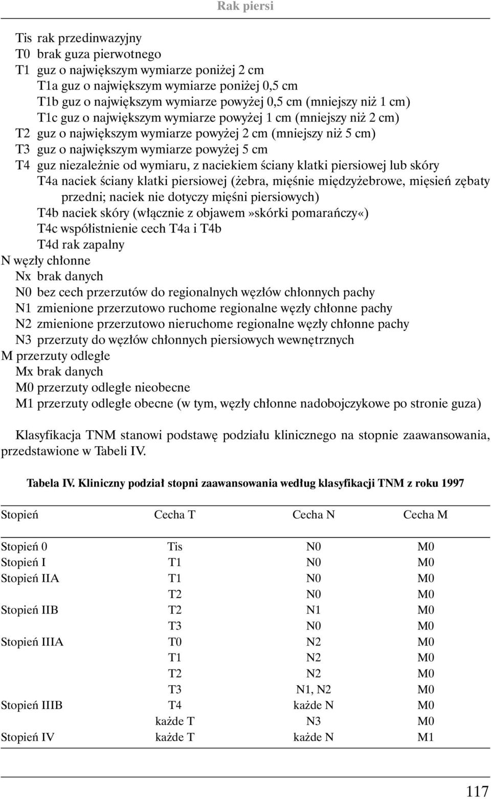 wymiaru, z naciekiem Êciany klatki piersiowej lub skóry T4a naciek Êciany klatki piersiowej ( ebra, mi Ênie mi dzy ebrowe, mi sieƒ z baty przedni; naciek nie dotyczy mi Êni piersiowych) T4b naciek
