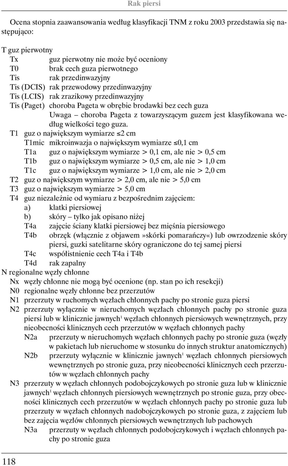 klasyfikowana wed ug wielkoêci tego guza.