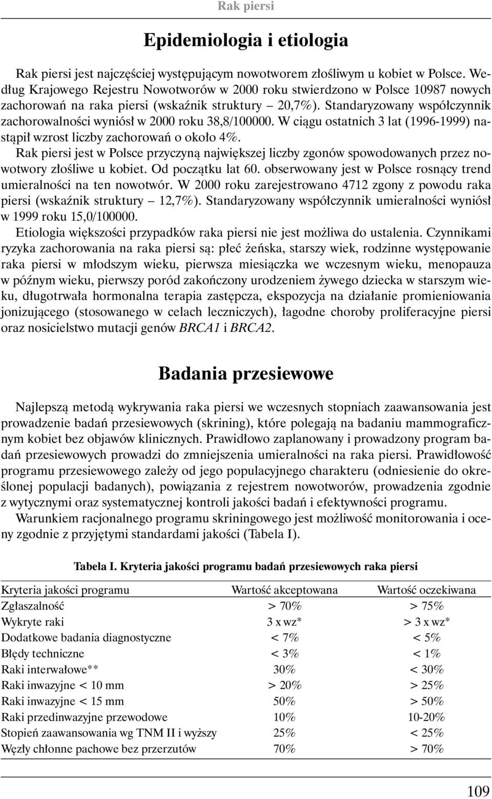 Standaryzowany wspó czynnik zachorowalnoêci wyniós w 2000 roku 38,8/100000. W ciàgu ostatnich 3 lat (1996-1999) nastàpi wzrost liczby zachorowaƒ o oko o 4%.