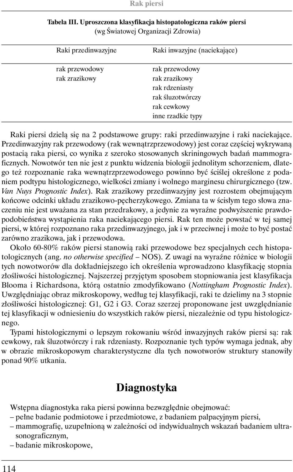 rak rdzeniasty rak Êluzotwórczy rak cewkowy inne rzadkie typy Raki piersi dzielà si na 2 podstawowe grupy: raki przedinwazyjne i raki naciekajàce.