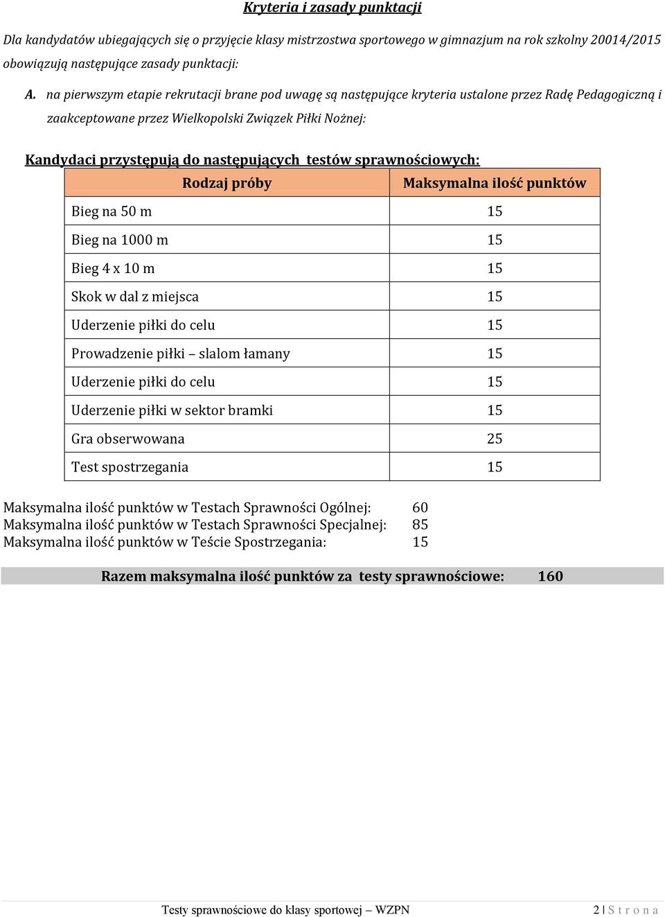 testów sprawnościowych: Rodzaj próby Maksymalna ilość punktów Bieg na 50 m 15 Bieg na 1000 m 15 Bieg 4 x 10 m 15 Skok w dal z miejsca 15 Uderzenie piłki do celu 15 Prowadzenie piłki slalom łamany 15