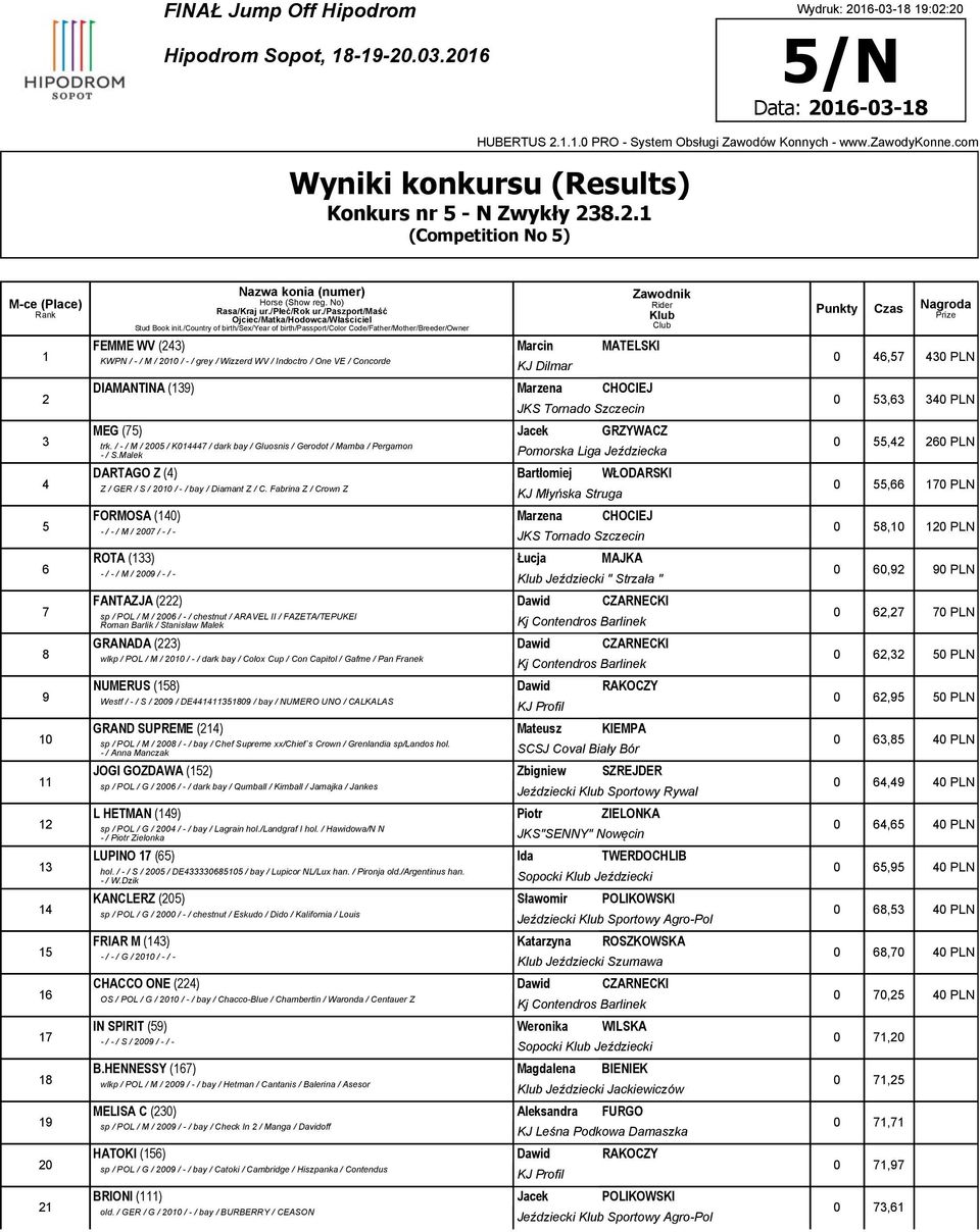 16 Wydruk: 20