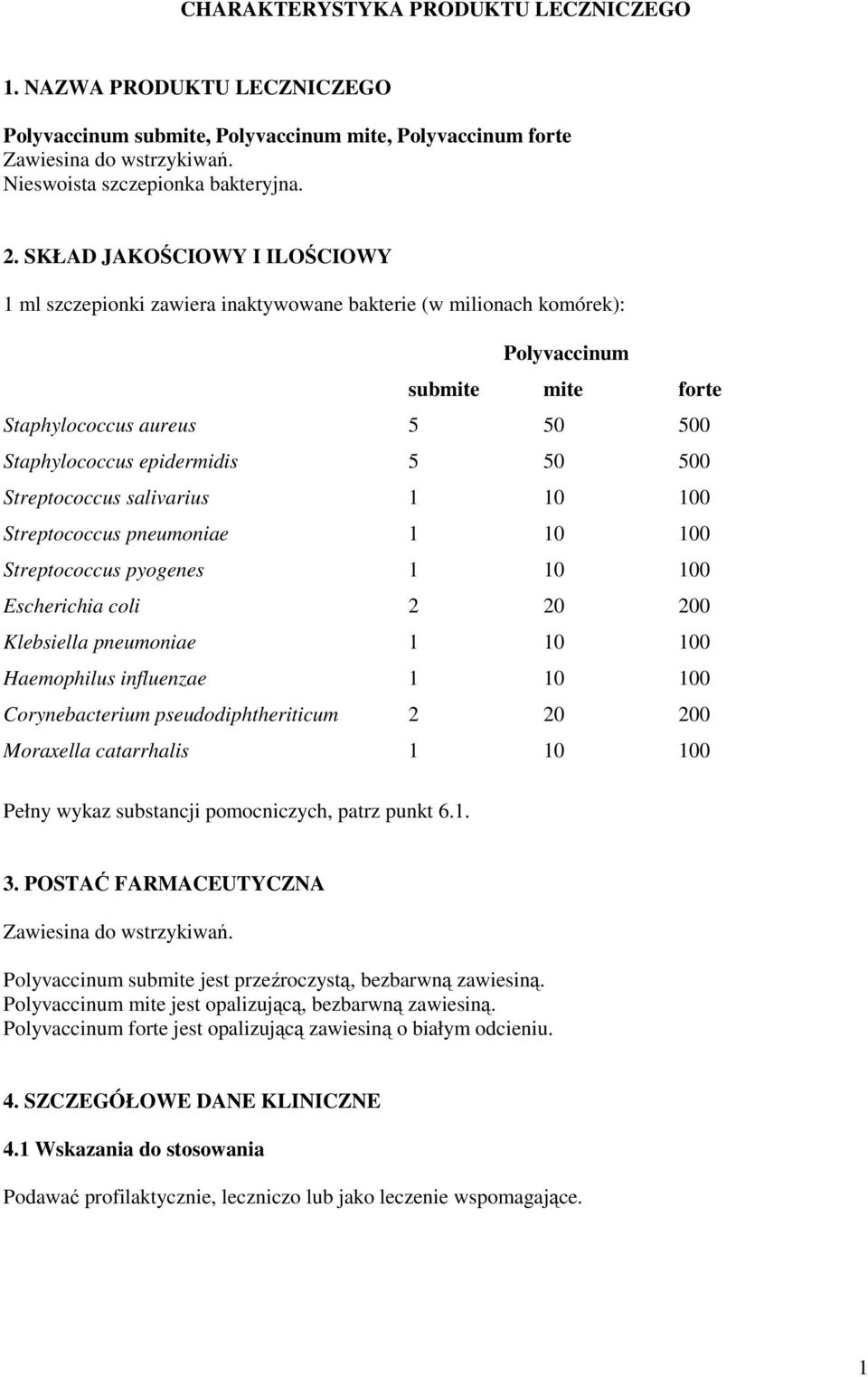 Streptococcus salivarius 1 10 100 Streptococcus pneumoniae 1 10 100 Streptococcus pyogenes 1 10 100 Escherichia coli 2 20 200 Klebsiella pneumoniae 1 10 100 Haemophilus influenzae 1 10 100