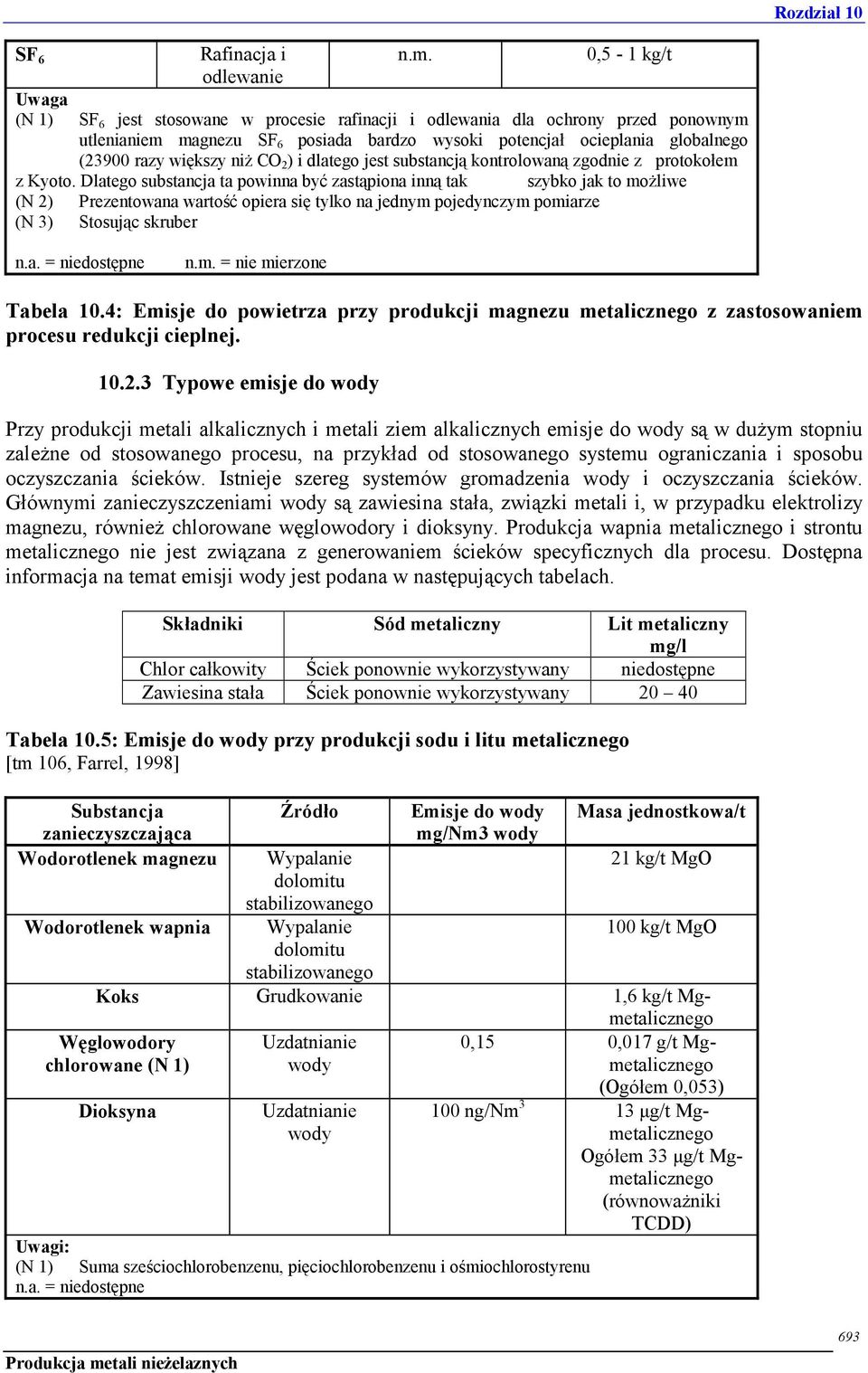 razy większy niż CO 2 ) i dlatego jest substancją kontrolowaną zgodnie z protokołem z Kyoto.