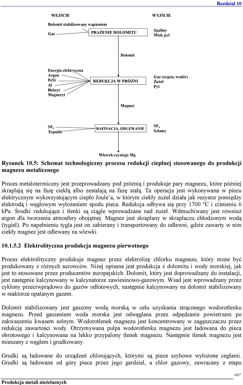 5: Schemat technologiczny procesu redukcji cieplnej stosowanego do produkcji magnezu metalicznego Proces metalotermiczny jest przeprowadzany pod próżnią i produkuje pary magnezu, które później