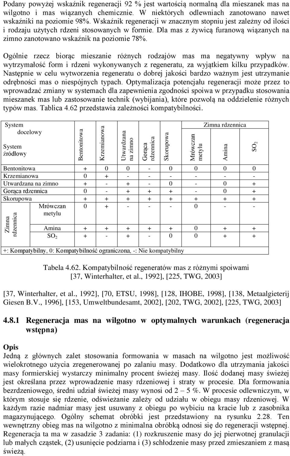 Wskaźnik regeneracji w znacznym stopniu jest zależny od ilości i rodzaju użytych rdzeni stosowanych w formie. Dla mas z żywicą furanową wiązanych na zimno zanotowano wskaźnik na poziomie 78%.
