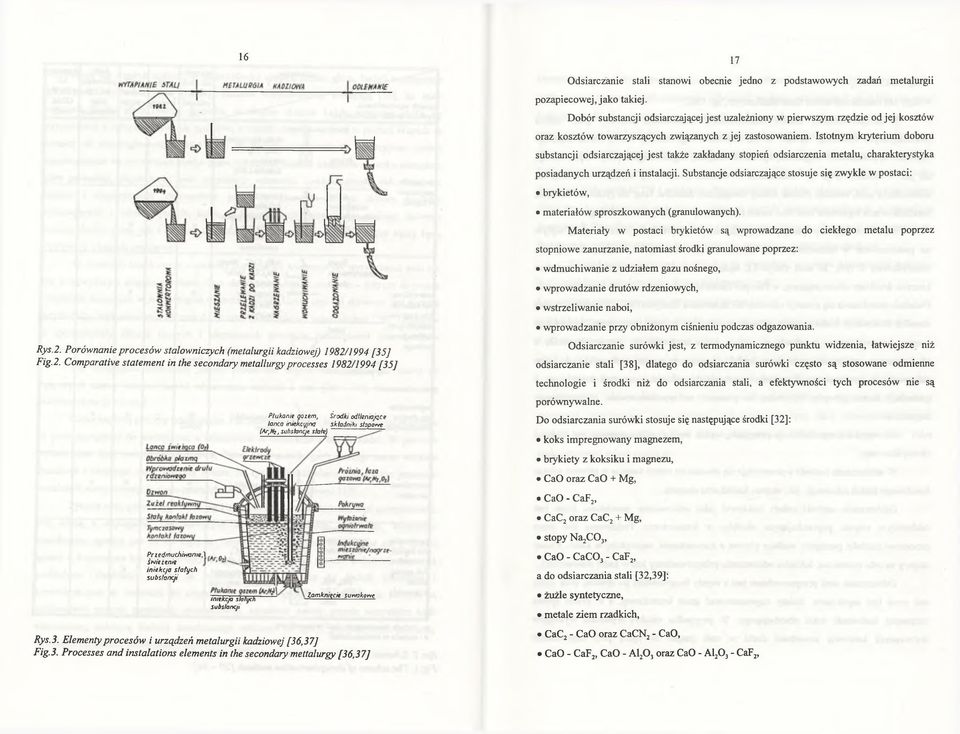 Elementy procesów i urządzeń metalurgii kadziowej [36,37] Fig.3. Processes and instalations elements in the secondary mettalurgy [36,37] pozapiecowej, jako takiej.