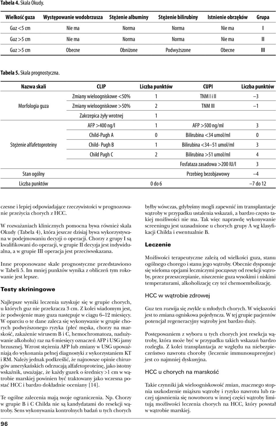 Obniżone Podwyższone Obecne III Tabela 5. Skala prognostyczna.