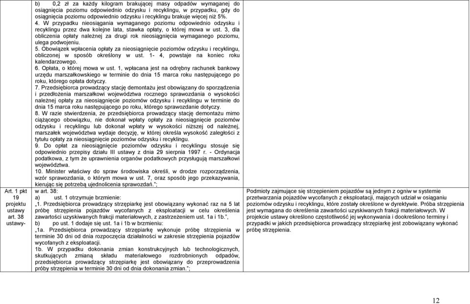 brakuje więcej niż 5%. 4. W przypadku nieosiągania wymaganego poziomu odpowiednio odzysku i recyklingu przez dwa kolejne lata, stawka opłaty, o której mowa w ust.