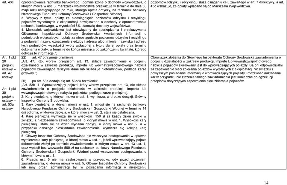 maja roku następującego po roku, którego opłata dotyczy, na rachunek bankowy Narodowego Funduszu Ochrony Środowiska i Gospodarki Wodnej. 3.