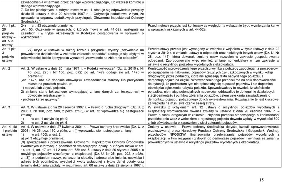 ; 24) art. 53 otrzymuje brzmienie: Art. 53. Orzekanie w sprawach, o których mowa w art. 44-52a, następuje na zasadach i w trybie określonych w Kodeksie postępowania w sprawach o wykroczenia.