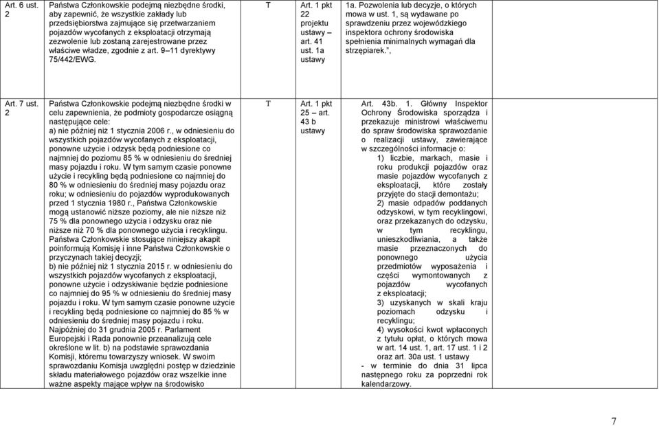 zostaną zarejestrowane przez właściwe władze, zgodnie z art. 9 11 dyrektywy 75/442/EWG. 22 art. 41 ust. 1a 1a. Pozwolenia lub decyzje, o których mowa w ust.