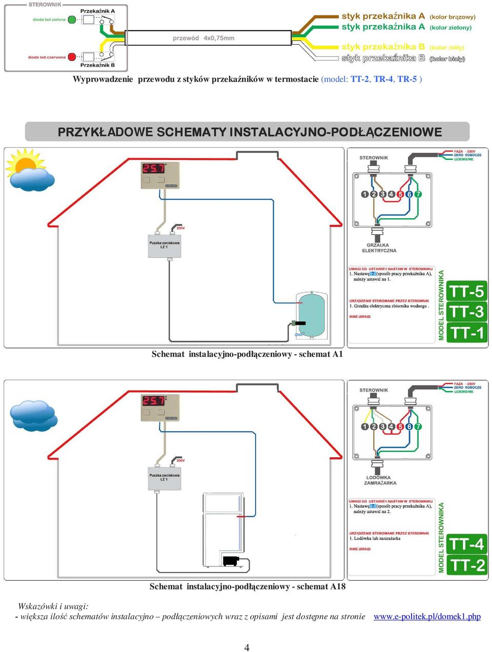 schemat A1 Schemat instalacyjno-podłączeniowy - schemat A18 Wskazówki i uwagi: - większa ilość