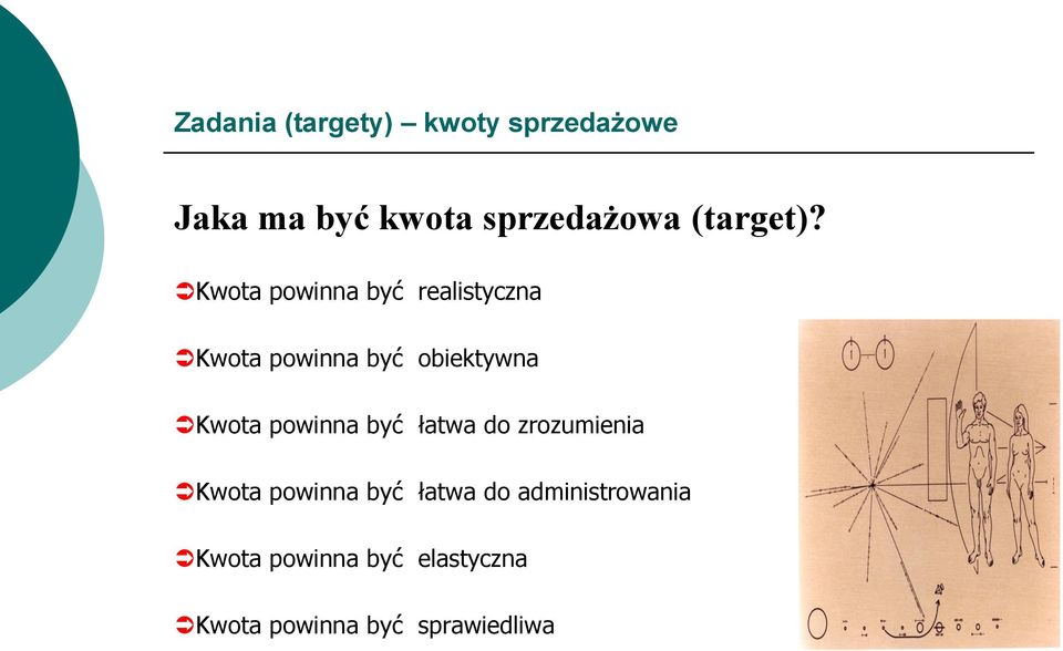 Kwota powinna być realistyczna Kwota powinna być obiektywna Kwota