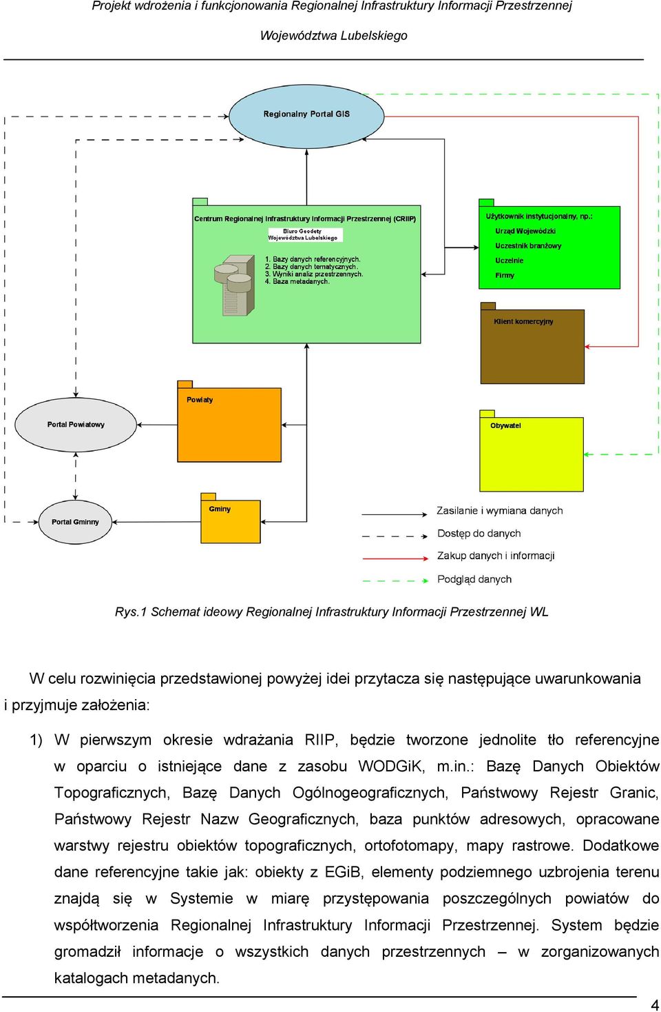 : Bazę Danych Obiektów Topograficznych, Bazę Danych Ogólnogeograficznych, Państwowy Rejestr Granic, Państwowy Rejestr Nazw Geograficznych, baza punktów adresowych, opracowane warstwy rejestru