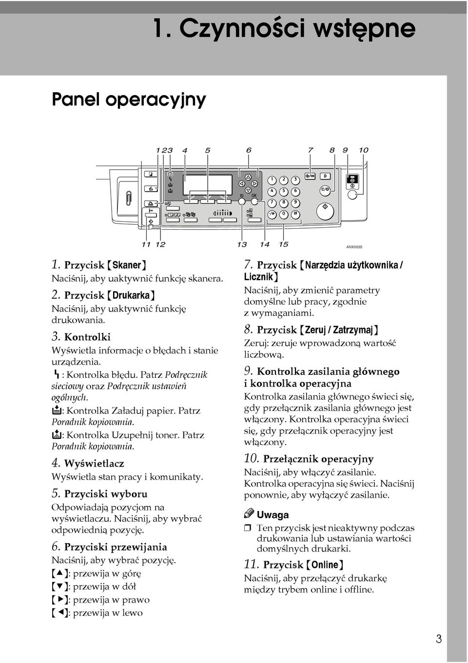 Patrz Poradnik kopiowania. D: Kontrolka Uzupeânij toner. Patrz Poradnik kopiowania. 4. Wyãwietlacz Wyãwietla stan pracy i komunikaty. 5. Przyciski wyboru Odpowiadajà pozycjom na wyãwietlaczu.