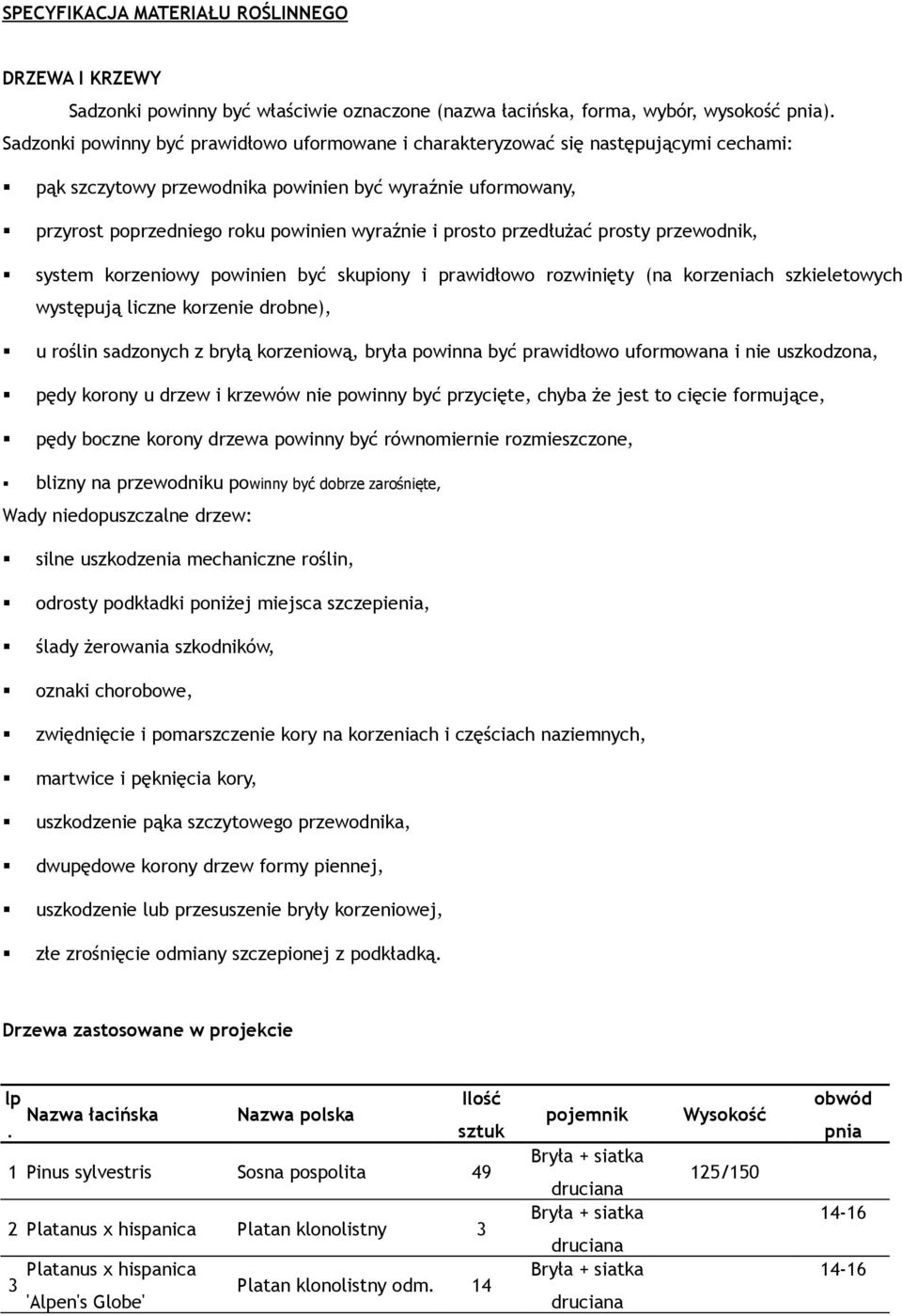 prosto przedłużać prosty przewodnik, system korzeniowy powinien być skupiony i prawidłowo rozwinięty (na korzeniach szkieletowych występują liczne korzenie drobne), u roślin sadzonych z bryłą
