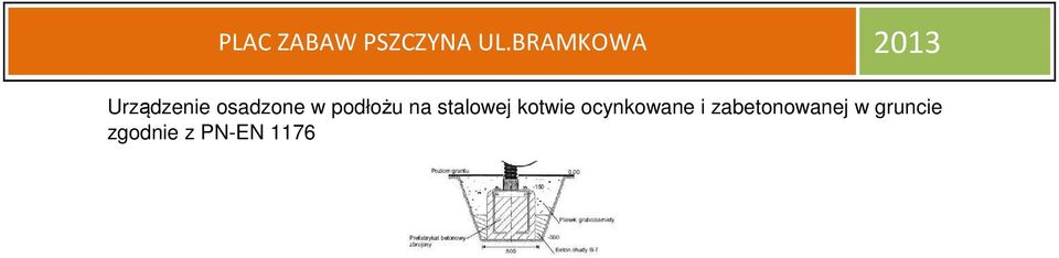 ocynkowane i zabetonowanej