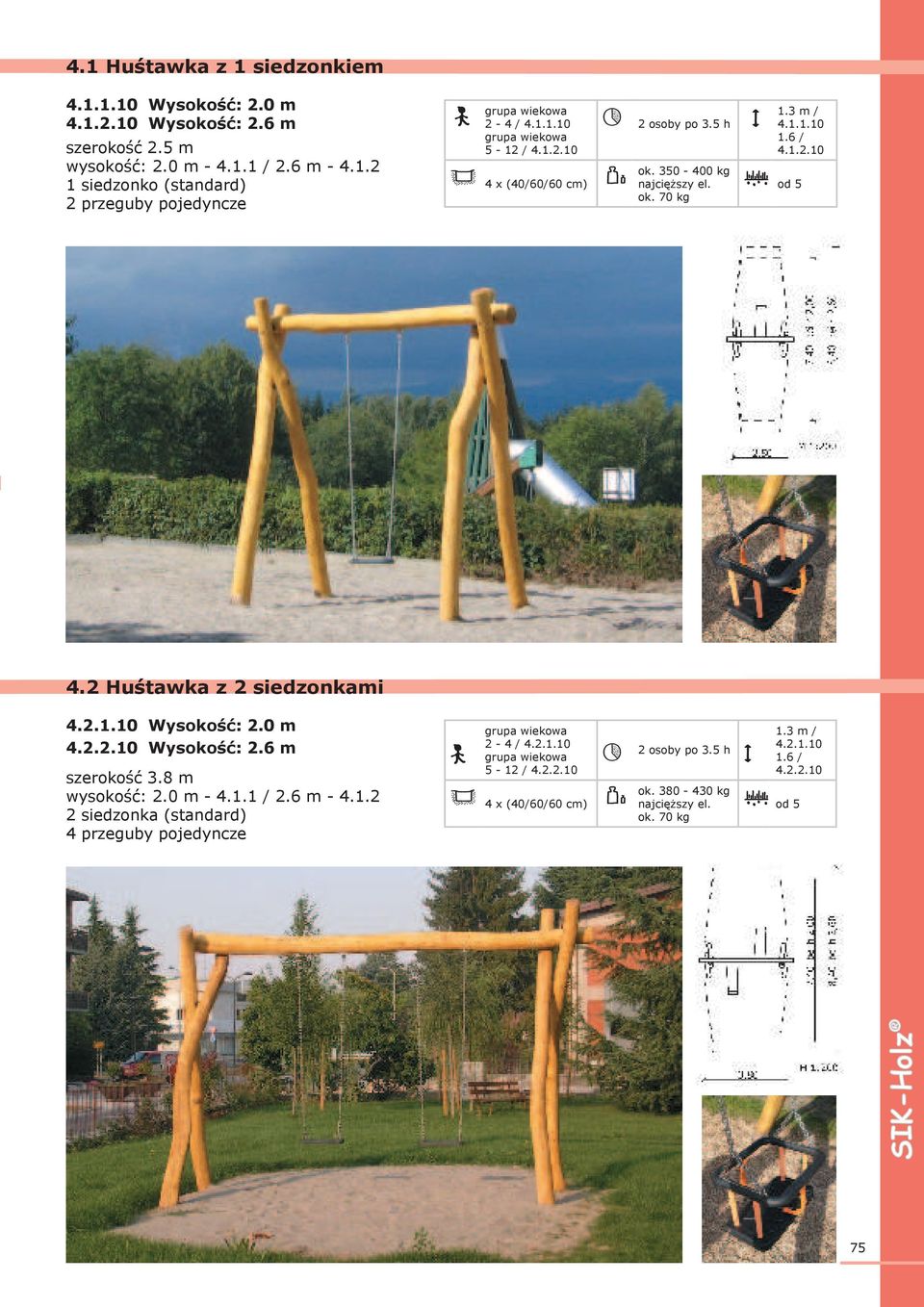 0 m 4.2.2.10 Wysokość: 2.6 m szerokość 3.8 m wysokość: 2.0 m - 4.1.1 / 2.6 m - 4.1.2 2 siedzonka (standard) 4 przeguby pojedyncze 2-4 / 4.2.1.10 5-12 / 4.