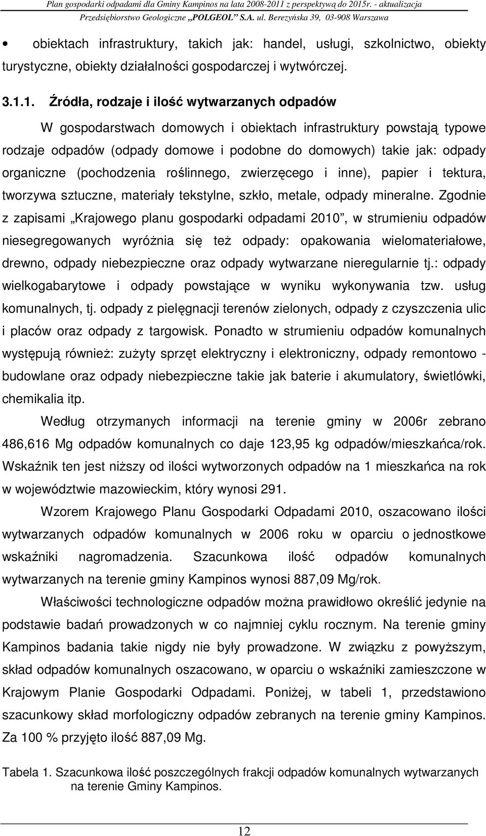 (pochodzenia roślinnego, zwierzęcego i inne), papier i tektura, tworzywa sztuczne, materiały tekstylne, szkło, metale, odpady mineralne.
