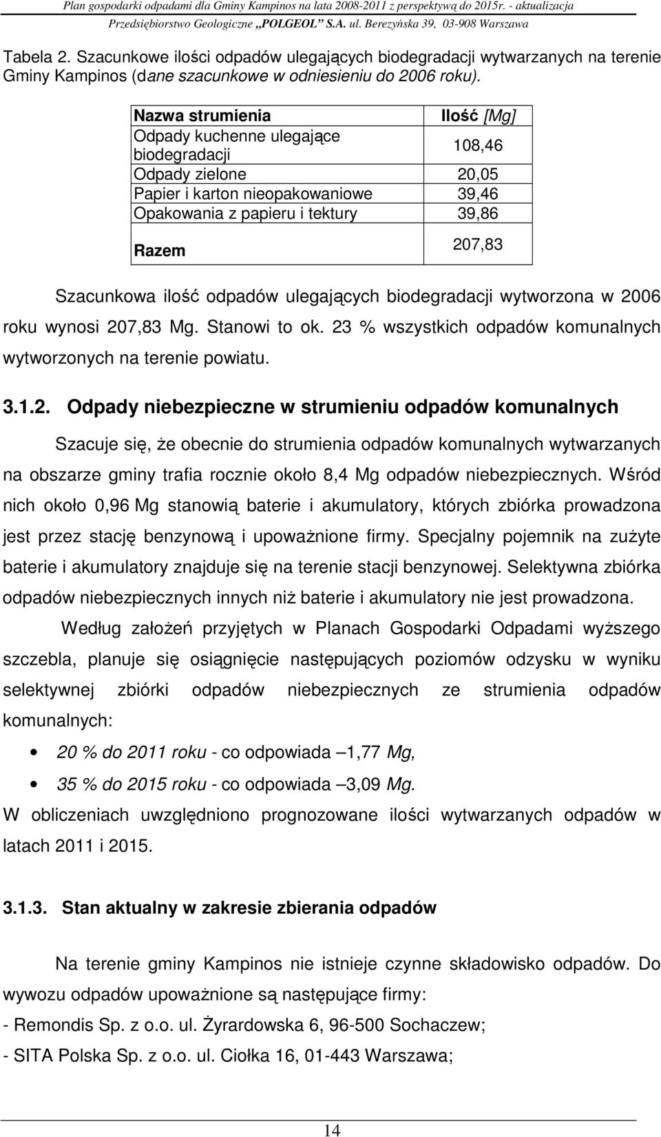 ilość odpadów ulegających biodegradacji wytworzona w 20